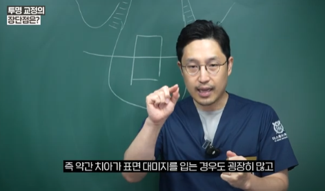 치아교정장치 대체 뭘 선택해야할까? 철사교정 vs. 투명교정 (feat. 인비절라인)